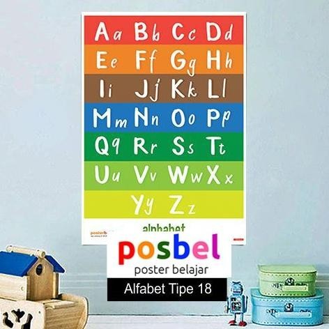 Poster Belajar Posbel Mengenal Abjad Dan Angka Mainan Edukasi Anak Ravneina