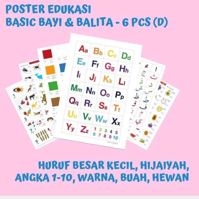 Paket Poster Edukasi Bayi Anak Balita Paud Belajar Basic Ravneina