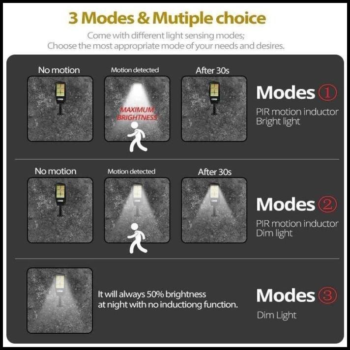 LAMPU TAMAN JALAN DINDING OUTDOOR TENAGA SURYA SENSOR DENGAN REMOT