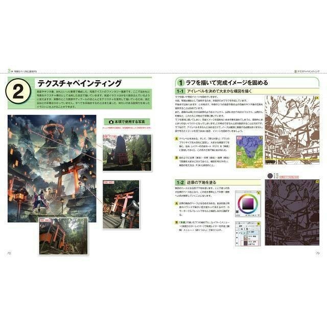 Photobashing Tutorial Book / How To Photobash