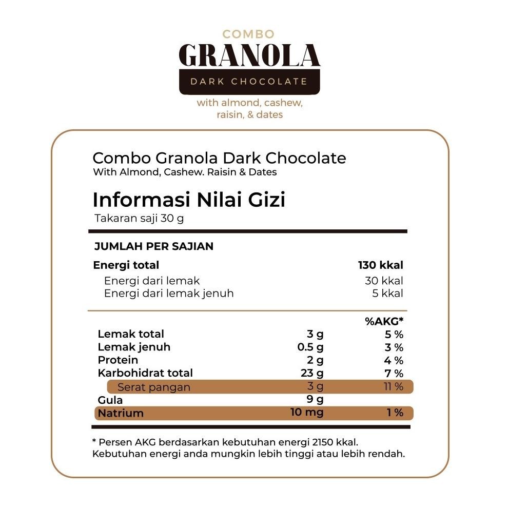 

Timur Tengah - Combo Granola Dark Chocolate 500Gram Dan 250Gram Gratis Ongkir