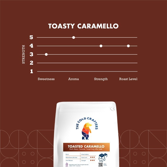 

Toasted Caramello Espresso Blend Coffee Biji Kopi