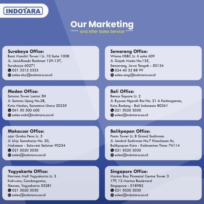 [Bayar Di Tempat] Ro Membrane ( Ro-200Gpd ) - Kusatsu