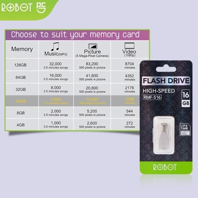 ROBOT USB Flashdisk RMF508 8 GB / RMF516 16 GB All Metal High Speed