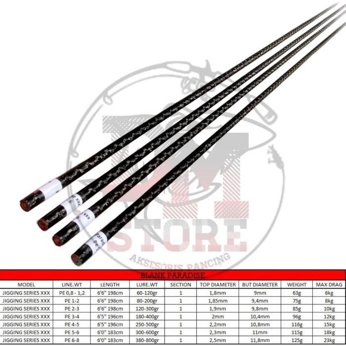 BLANK PARADISE JIGGING SERIES XXX PREMIUM - BLANK JIGGING PREMIUM Premium