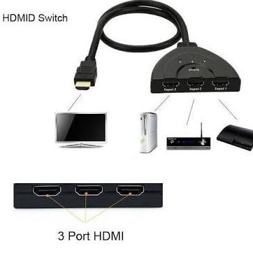 Hdmi Switch 3 Port 4K Tv Hdmi Switcher (3 Input 1 Output) 4K*2K Arthagading