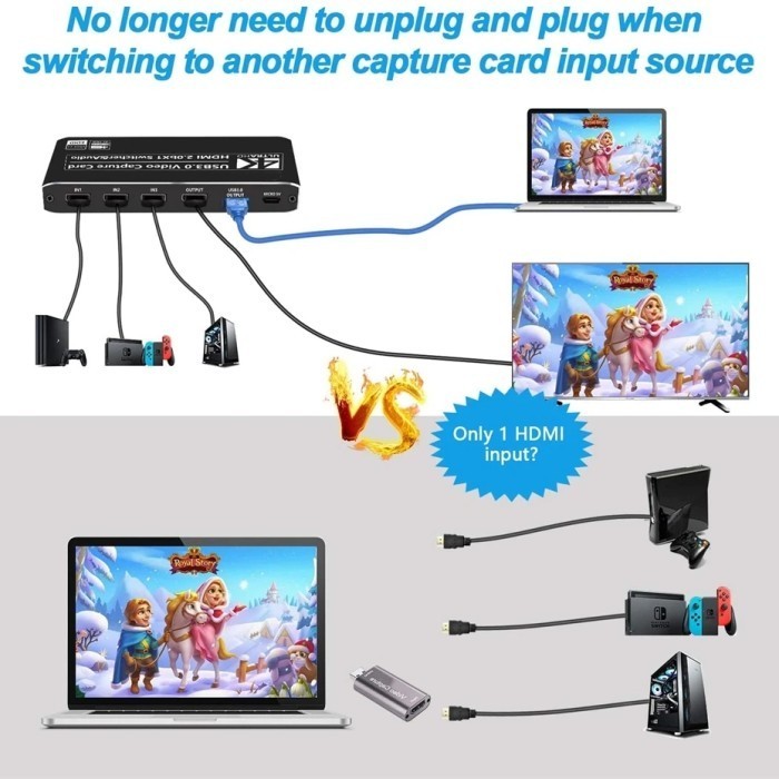 Avpro Avm31Vcc Usb3.0 Video Capture Card & Hdmi 2.0B Switcher 3X1 4K  Ready