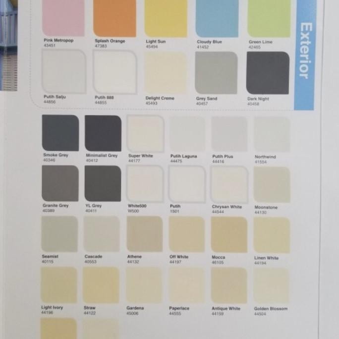 Cat tembok Dulux Catylac interior PUTIH / WARNA 5kg