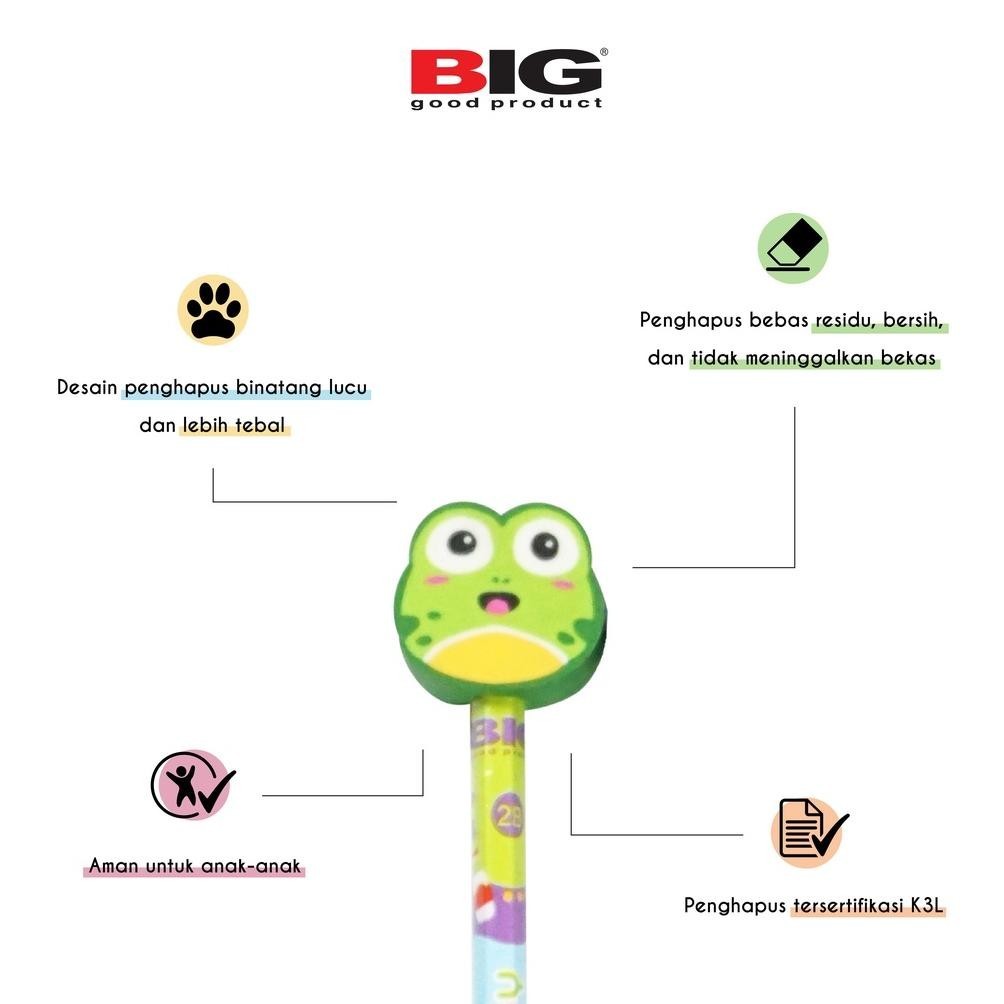 

24 Pcs Big Pensil 2B & Penghapus Hewan Lucu Graphite Pencil Ps-888 (Lagi Rame)