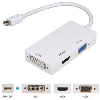 KABEL KONEKTOR MACBOOK THUNDERBOLT MINI DISPLAY PORT TO HDMI VGA DVI