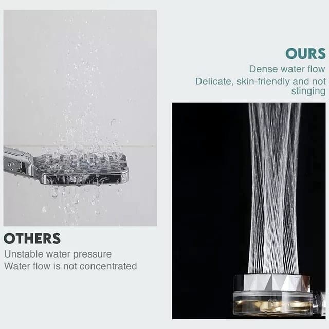 Shower Mandi Kipas Hand Shower Kamar Mandi Jet Crom Sower Pancuran Air Star