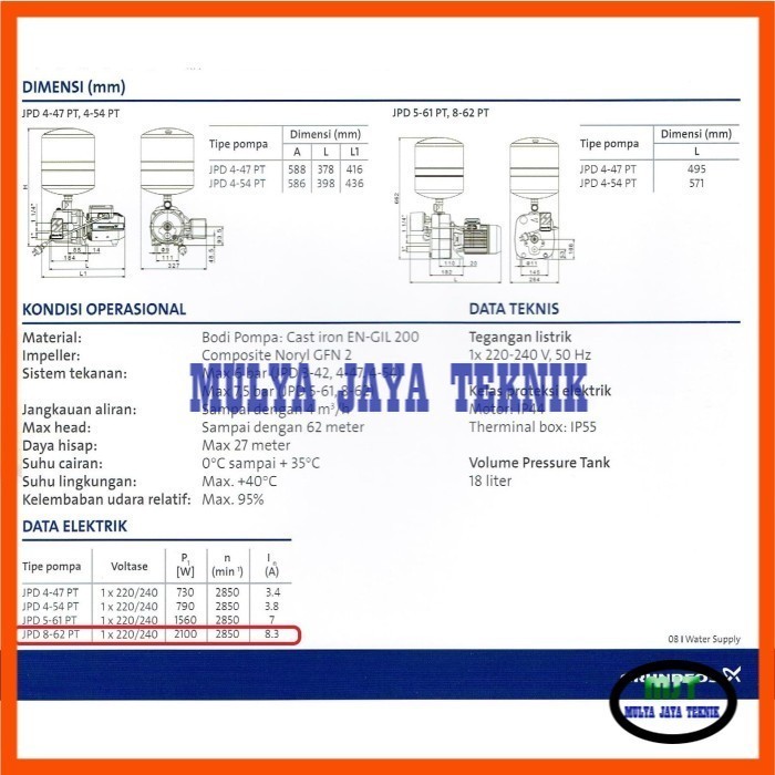 GRUNDFOS JPD 8-62 setara jd basic 7 pompa air sumur dalam