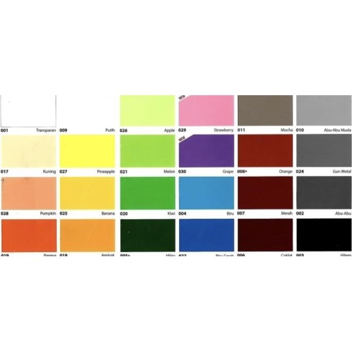 NO DROP 5 KG / NO DROP / CAT ANTI BOCOR / CAT DINDING / CAT TEMBOK GT