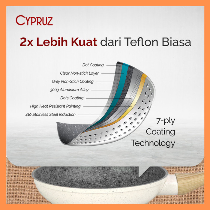 Cypruz Granite Fry Pan Wok Pan Sauce Pan Tamagoyaki Wajan Anti Lengket