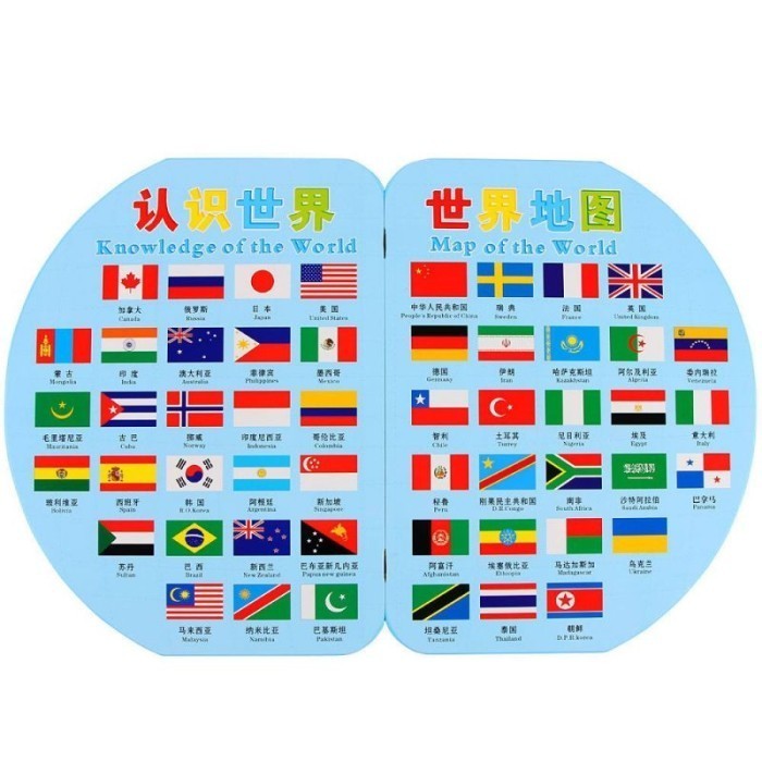 Ars Terbaru !!! Mainan Anak Peta Bendera Negara Dunia Geographic Country