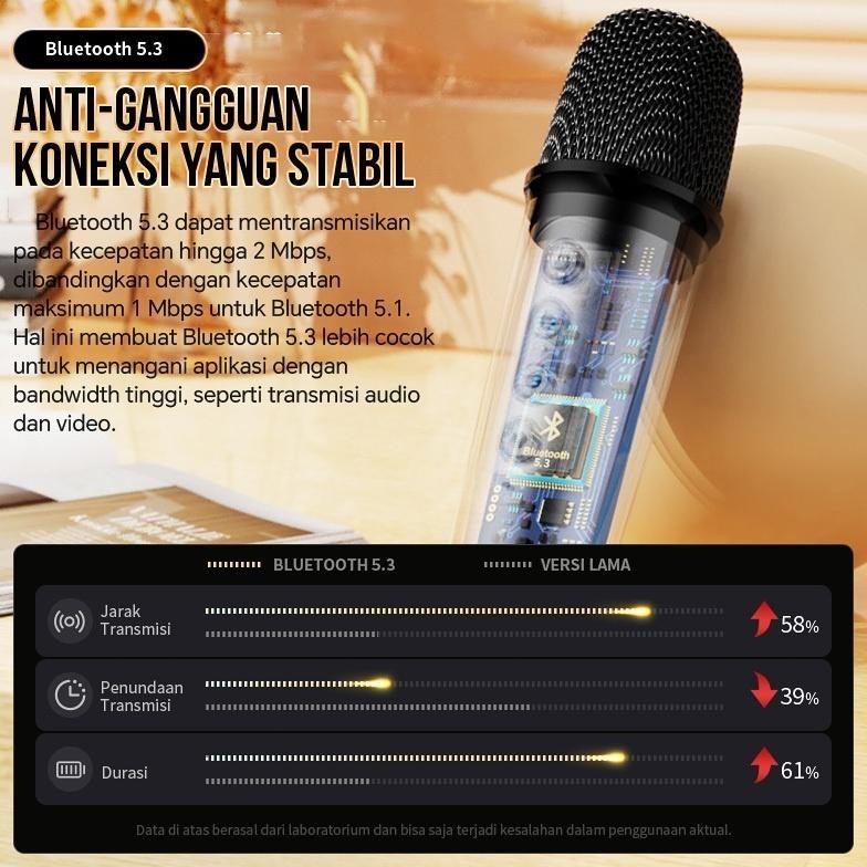 CR - PRIBINRUIS karoke bluetooth speaker portable 2mic spiker bluetooth mic cipung TERLARIS