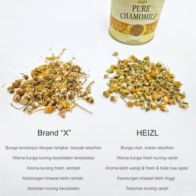 

HEIZL Pure Chamomile Tea (Teh Bunga Kamomil Flower) Insomnia 40gr LA