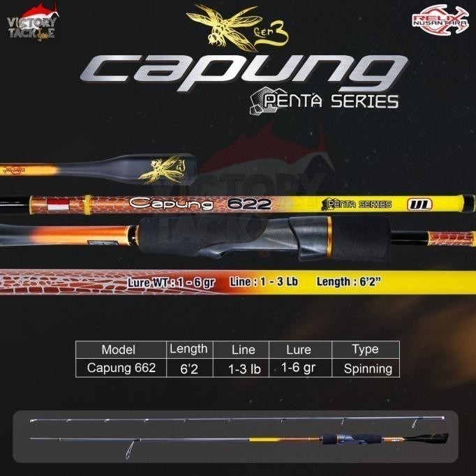 Joran Pancing Relix Nusantara Capung Gen 3 Penta 622 662 702 762 .,