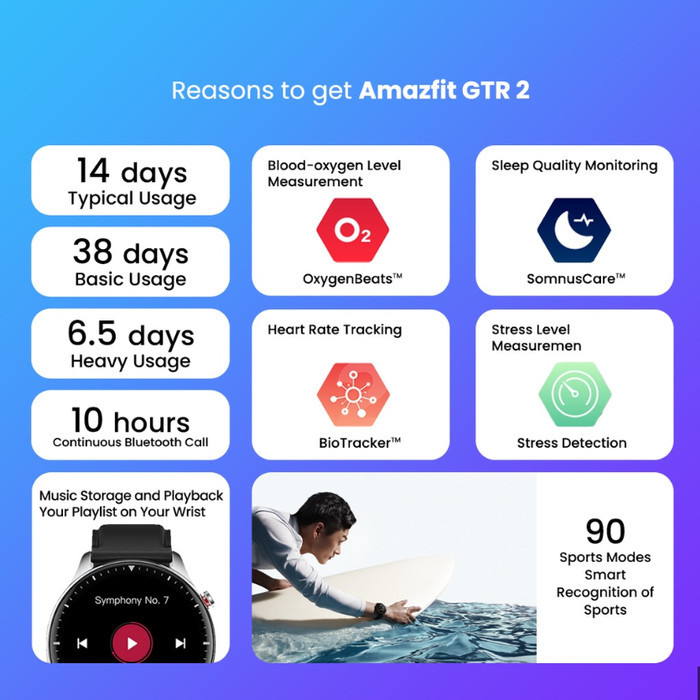 Amazfit Gtr 2 & Amazfit Gtr 2E International Version Garansi Resmi