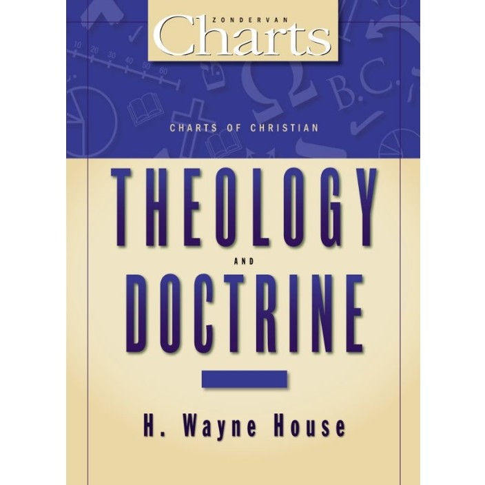 

Charts of Christian Theology and Doctrine ( D )