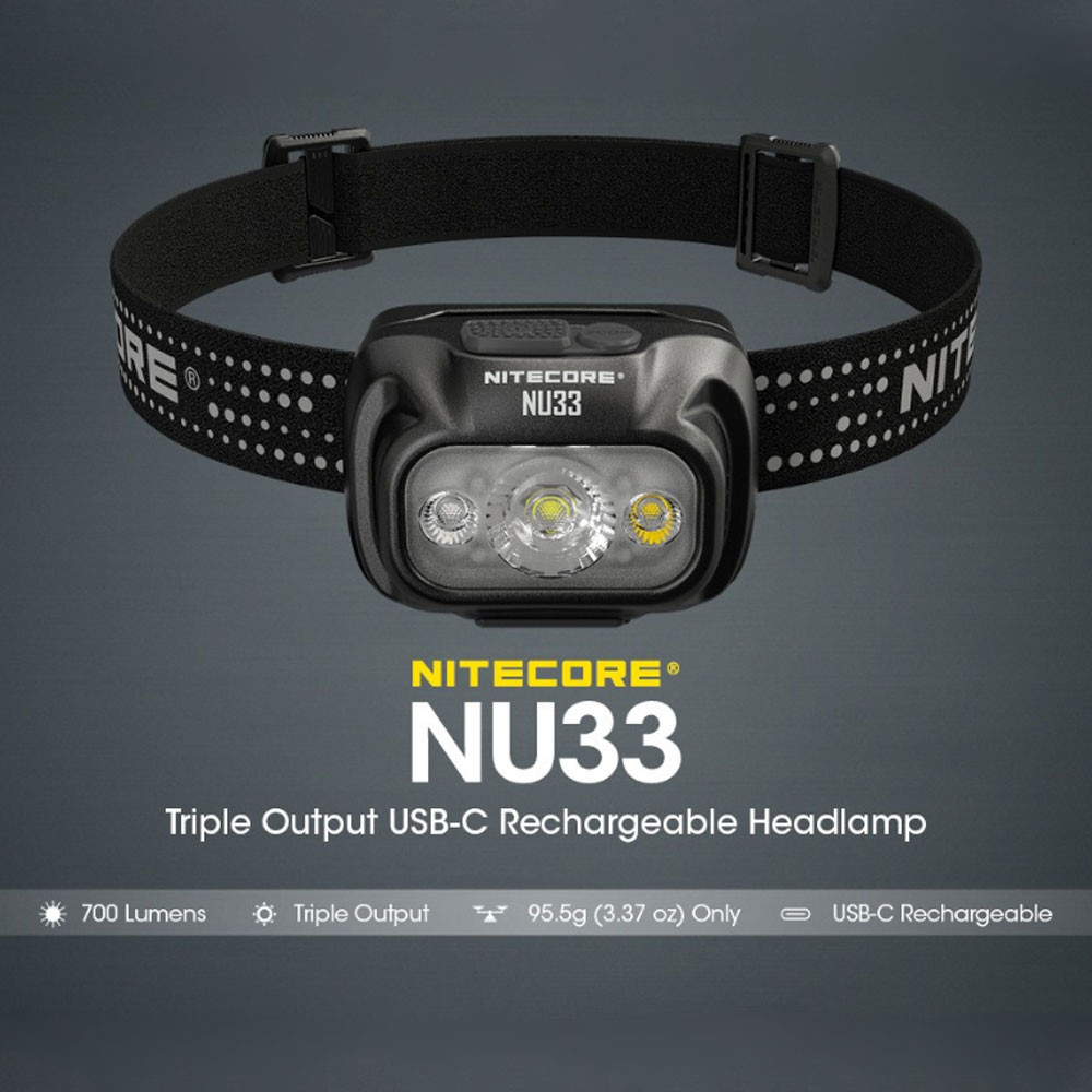 Lampu Senter Kepala Led Super Terang Anti Air Headlamp Triple Output IP66 2000mAh 700lm Bisa di Cas 