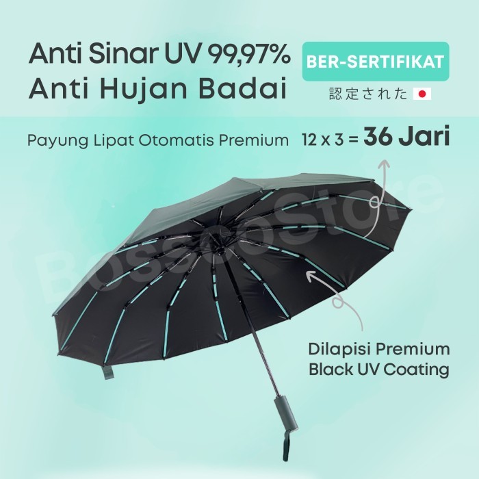 Payung Lipat Otomatis Anti UV Protection Payung Lipat Besar Anti Bocor