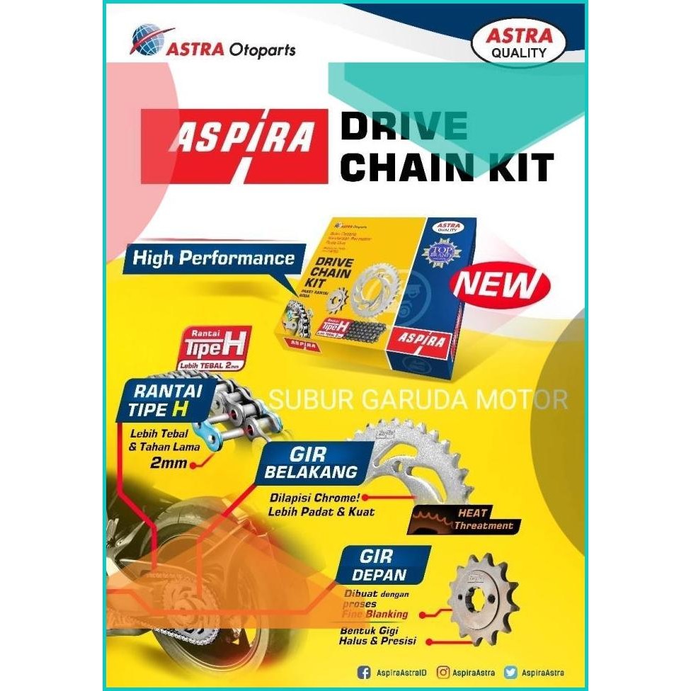 GEAR SET SUPRA X 125 FI BLADE ABSOLUTE REVO K41 39-14 420-106 ASPIRA 8