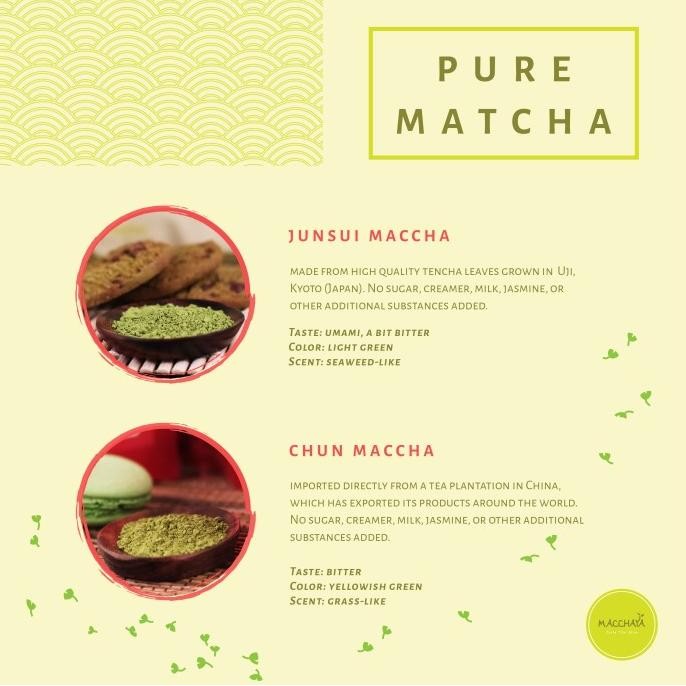

NEW PRODUK JUNSUI (PURE) MATCHA JEPANG 50G - GREEN TEA POWDER (TEH HIJAU BUBUK) !!!!!