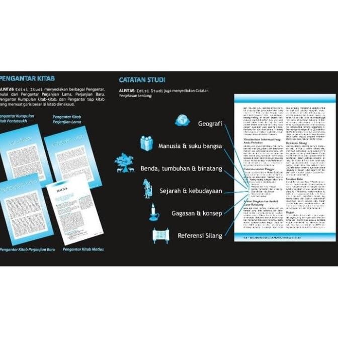 

Terlaris Alkitab Lai Edisi Studi. Alkitab Kristen. Alkitab Edisi Study. Bible Ready Stok