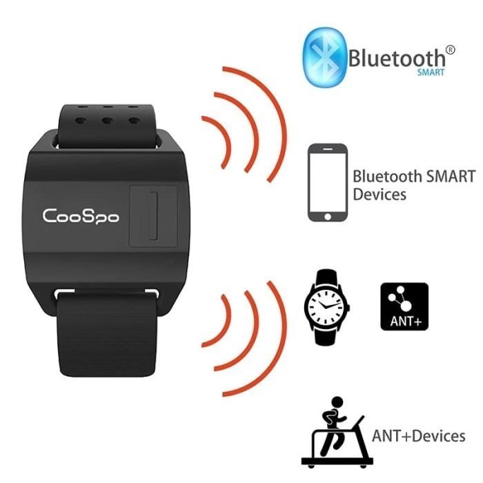 Coospo Heart Rate Sensor (Heart Rate Armband Monitor Bluetooth Ant+)