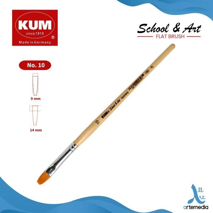 

Gramedia Cirebon - KUM SCHOOL & ART #10 FLAT BRUSH