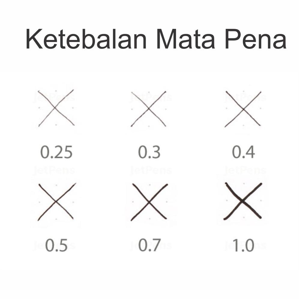 

We69 Pen Pilot Hi-Tech - Satuan - Hi Tec C Original Premium
