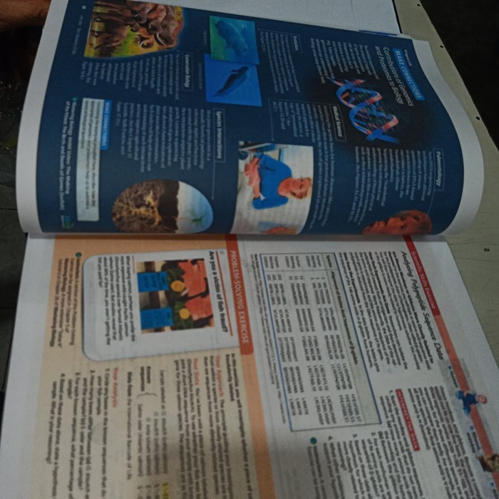 MUST HAVE BIOLOGY CAMPBELL 12TH EDITION TERBARU