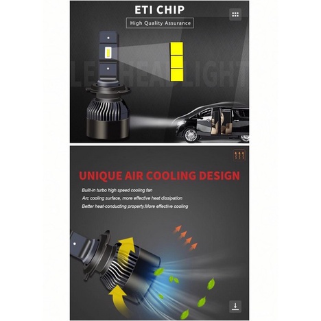 LAMPU LED MOBIL HB4 HB3 9005 9006 SUPER FOCUS 70W EXTREME BRIGHT PNP TOP