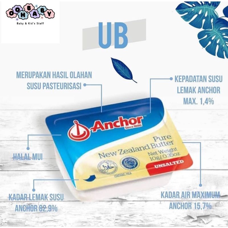 

Anchor Unsalted Butter MPASI