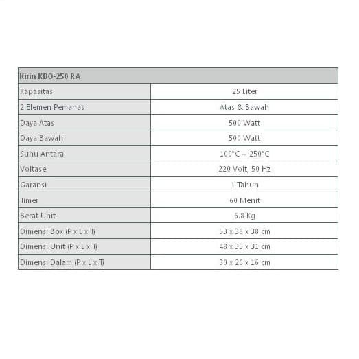 Kirin Oven Listrik Kbo-250 Ra (25 Liter)
