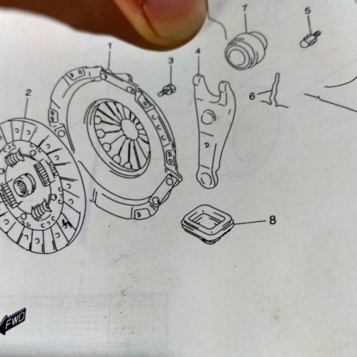 garpu kopling escudo 1.6 asli star