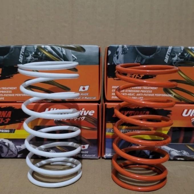 Paket Upgrade Cvt Vario 160 Pcx 160 Daytona Racing