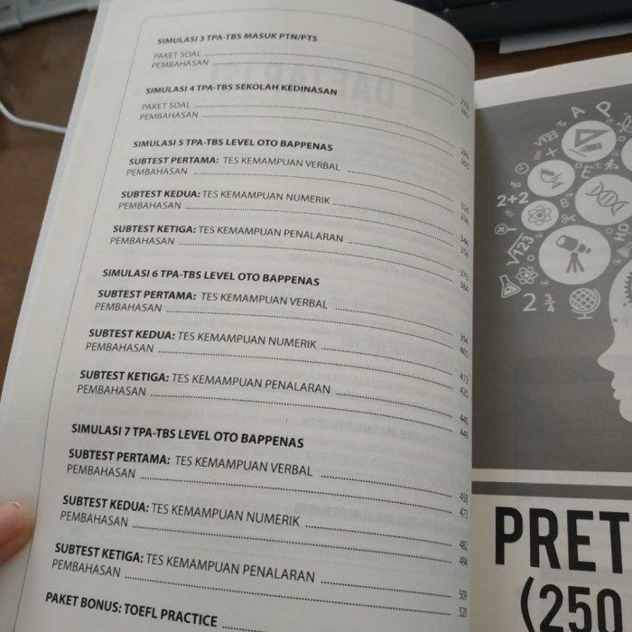 

NEW BUKU TOP MODUL TES BAKAT SKOLASTIK DAN TES POTENSI AKADEMIK