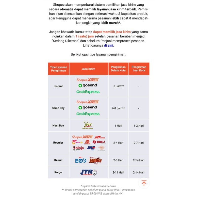 & Bergaransi K3 Spray Gun / Spraygun Semprot Cat Fortech