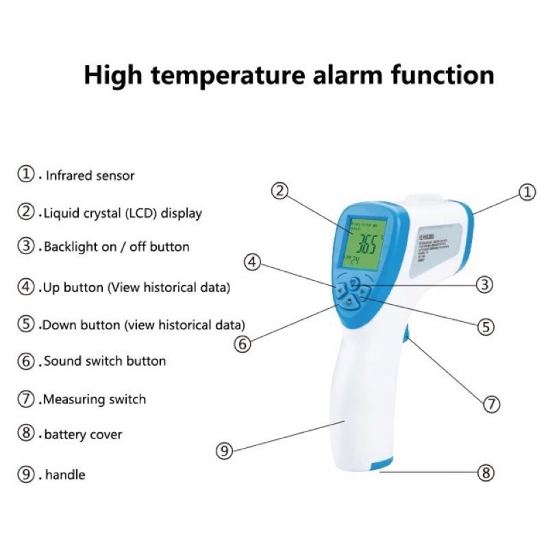 Termometer Infrared Aicare / Thermometer Digital Infrared Aicare
