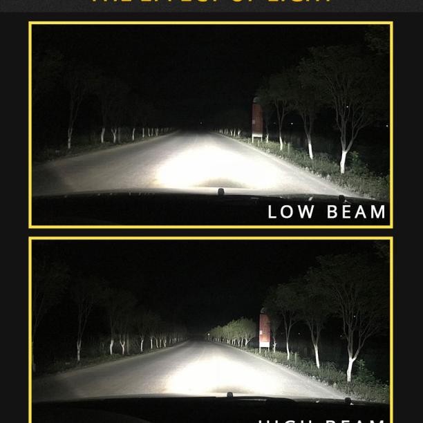 Lampu Foglamp Led C6 H11 Calya/Agya/Avanza Kode Ma100