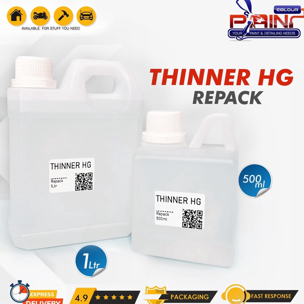 

3.3 Promo >> Thinner HG (High Gloss) Liter Ecer Kemasan Botol