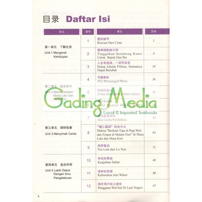PROMO MANDARIN PANDUAN UJIAN HSK 5A SET TEXT ACT QR E AUDIO BUKU PANDUAN PER TERBARU
