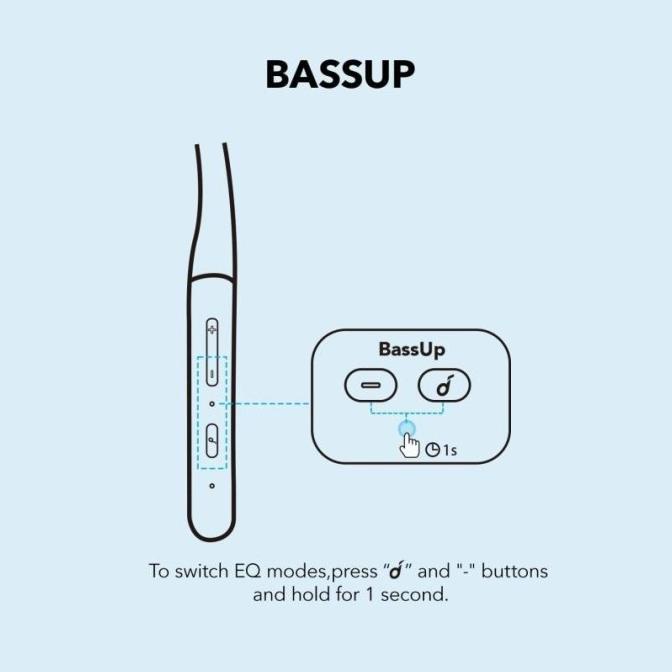 Anker Soundcore R500 Neckband Sport Headset- A3213