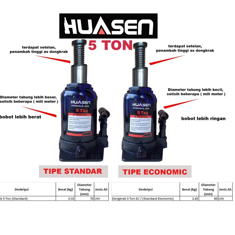 Flash Sale Dongkrak Mobil 5 ton / Dongkrak Botol / Granmax / L300 / Carry / Hilux / Merk Huasen