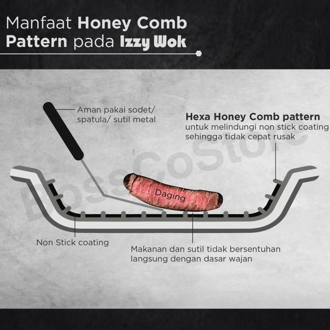Izzy Wok Stainless Steel 304 Anti Lengket Stir Wok Pan Wajan Panci