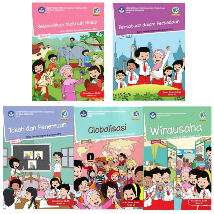 

NEW buku tematik kelas 6 tema 1,2,3,4,5 semester 1