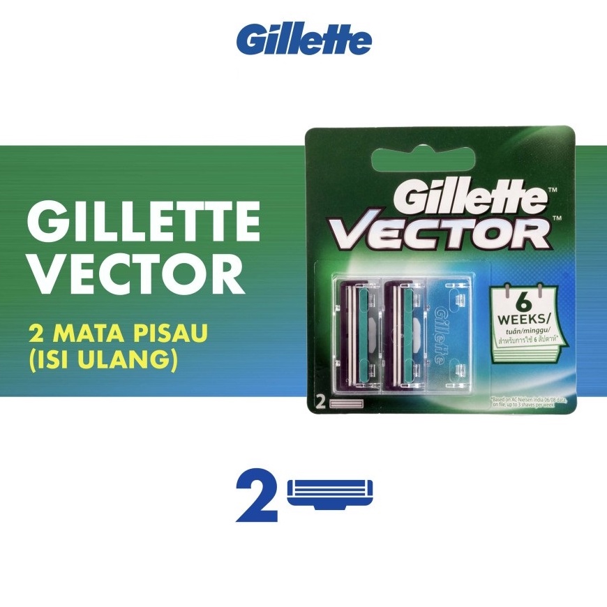 Gillette Isi Ulang Alat Cukur Gillette Vector Isi 2 Refill Pisau Cukur Gillette Vector Refill Gillet