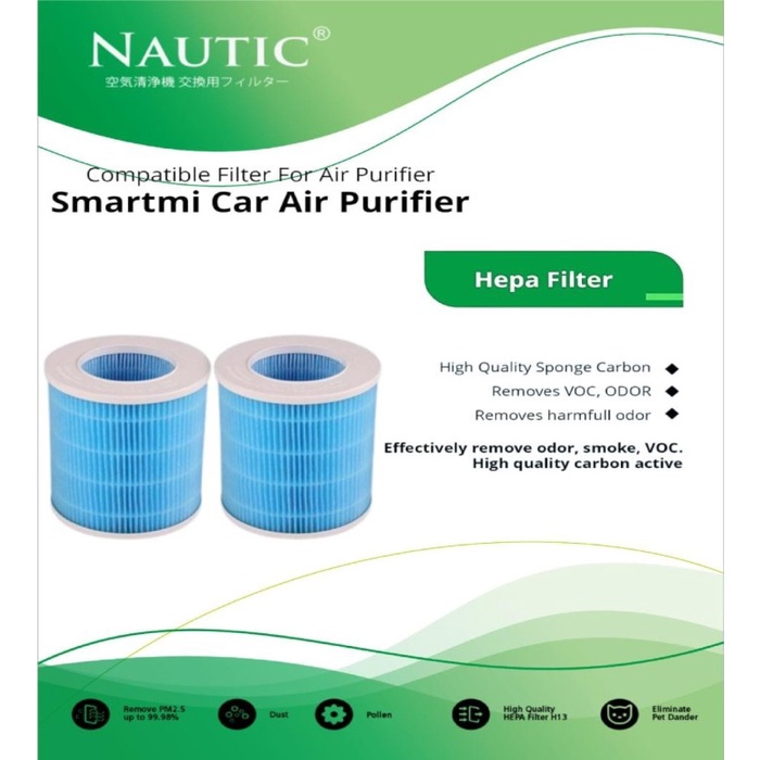 Replacement HEPA filter untuk smartmi car air purifier / HEPA FILTER -FatimS